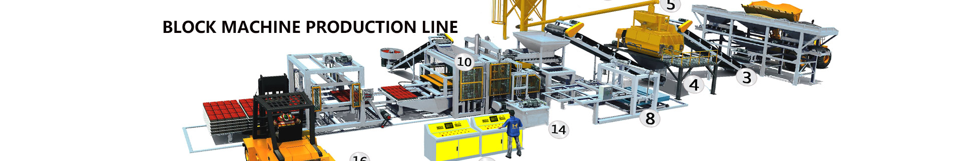 Block Making Machine Prodution Line - Tiger block machine